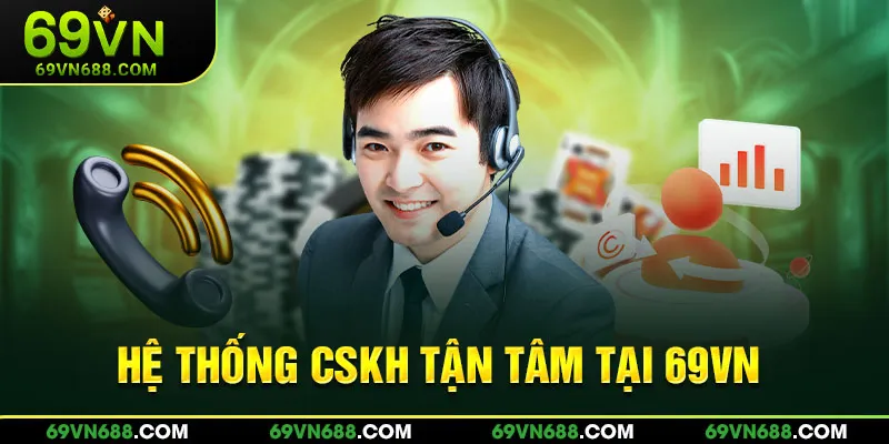 Hệ thống CSKH tận tâm tại 69VN